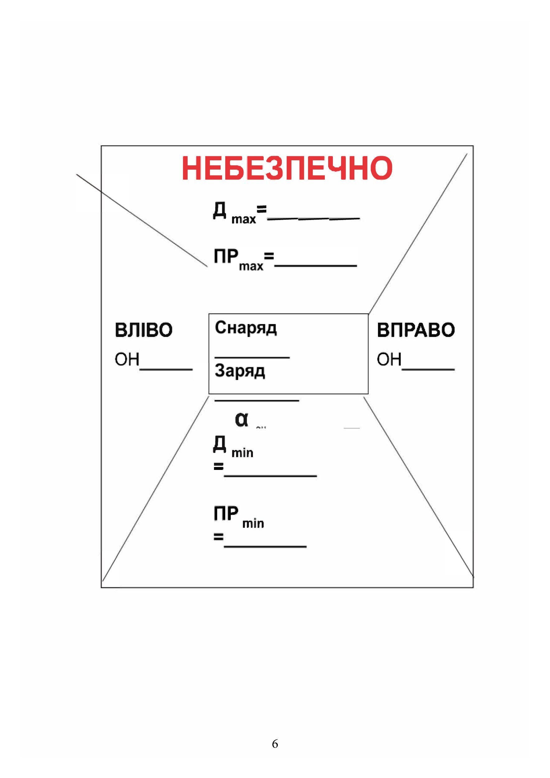 Посібник для практичної роботи старшого офіцера батареї артилерії. . 