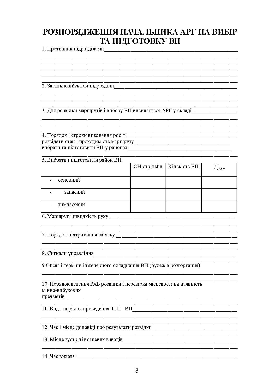 Посібник для практичної роботи старшого офіцера батареї артилерії. . 