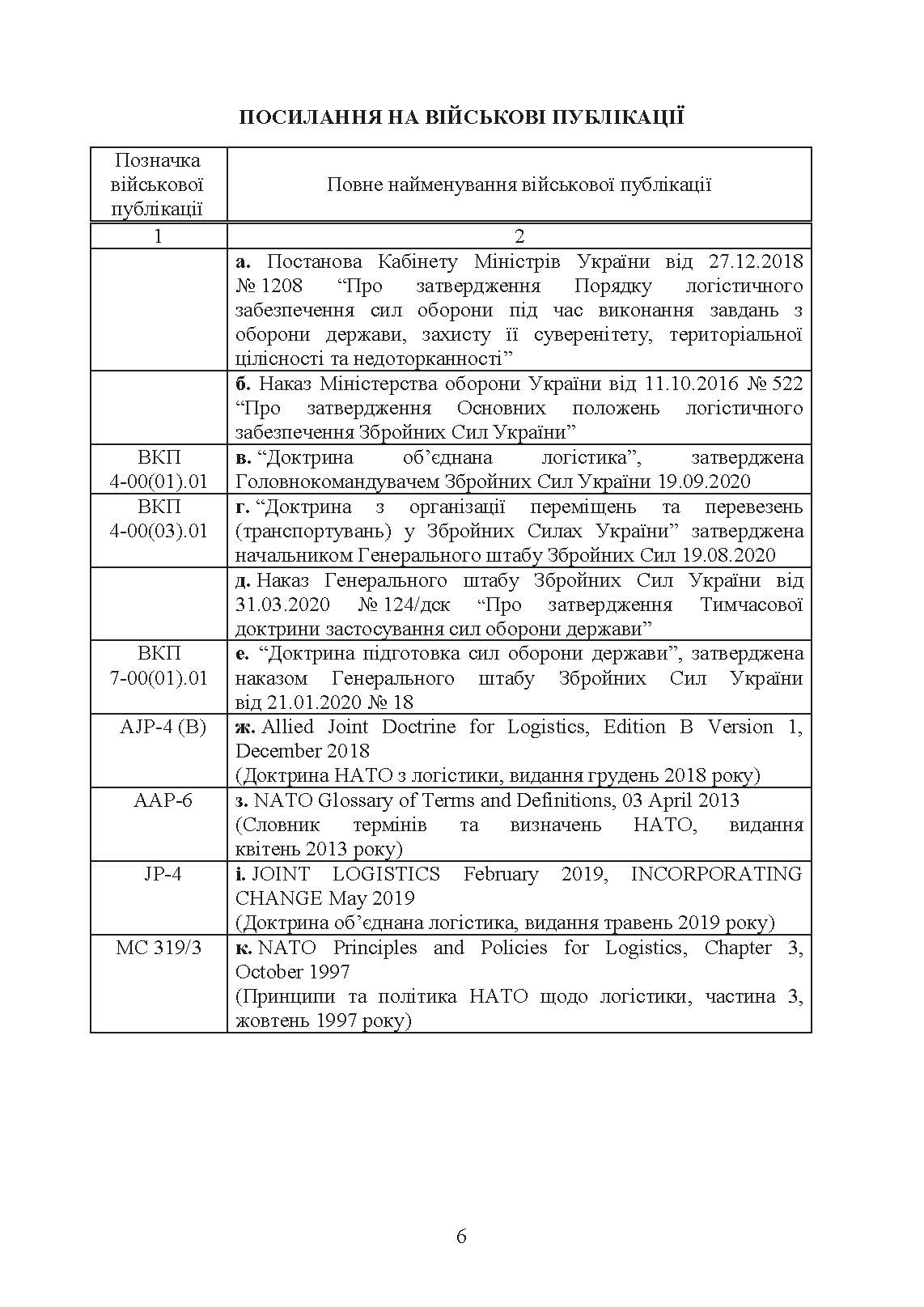 Доктрина «Забезпечення матеріально-технічними засобами, роботами та послугами». . 