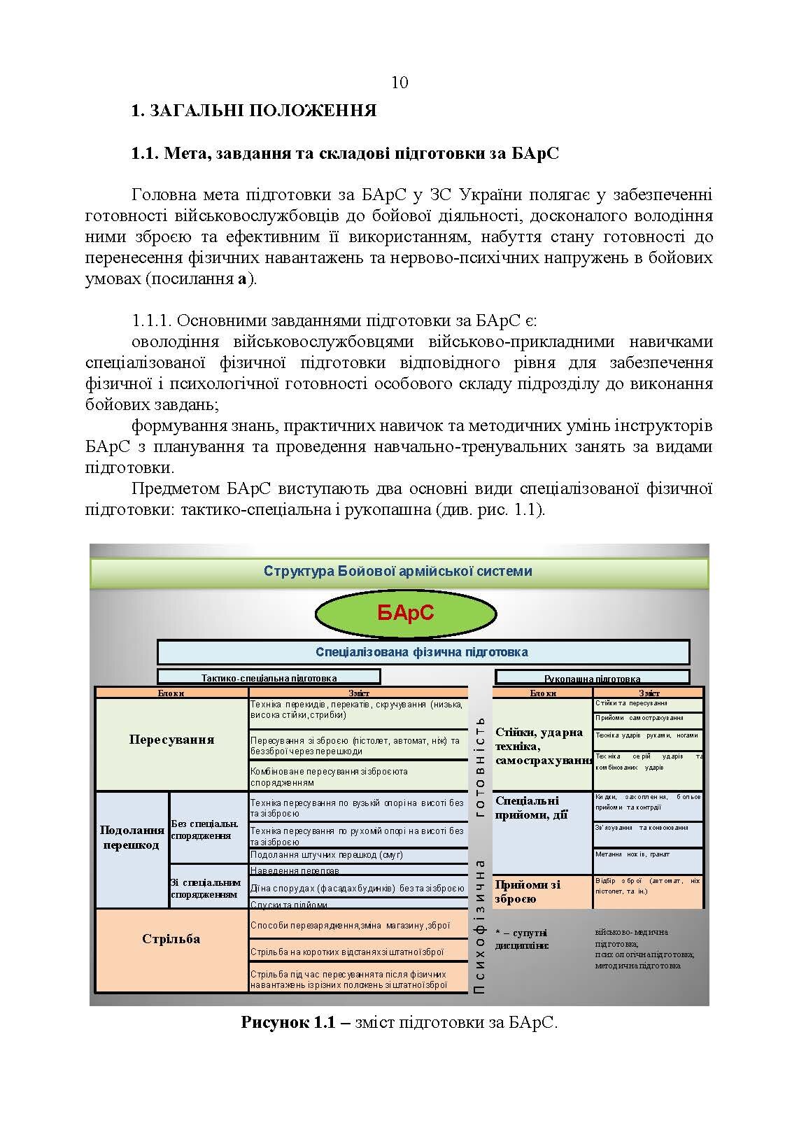 Організація підготовки військовослужбовців за бойовою армійською системою. Методичні рекомендації. . 