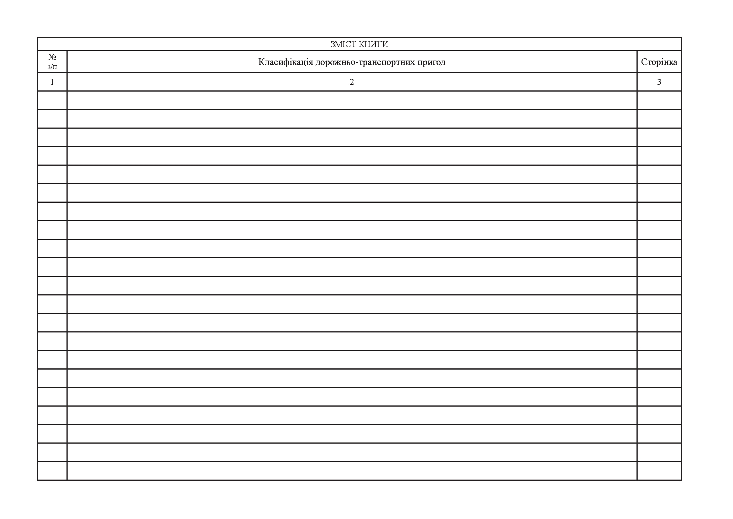 Книга обліку дорожньо-транспортних пригод, додаток 4. Автор — Міністерство оборони України. 