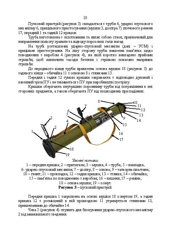 Керівництво зі стрілецької справи до реактивних протитанкових гранат «РПГ-26»