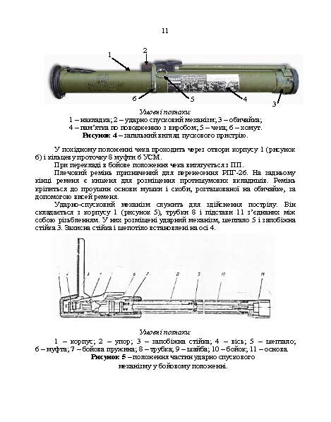 Керівництво зі стрілецької справи до реактивних протитанкових гранат «РПГ-26»