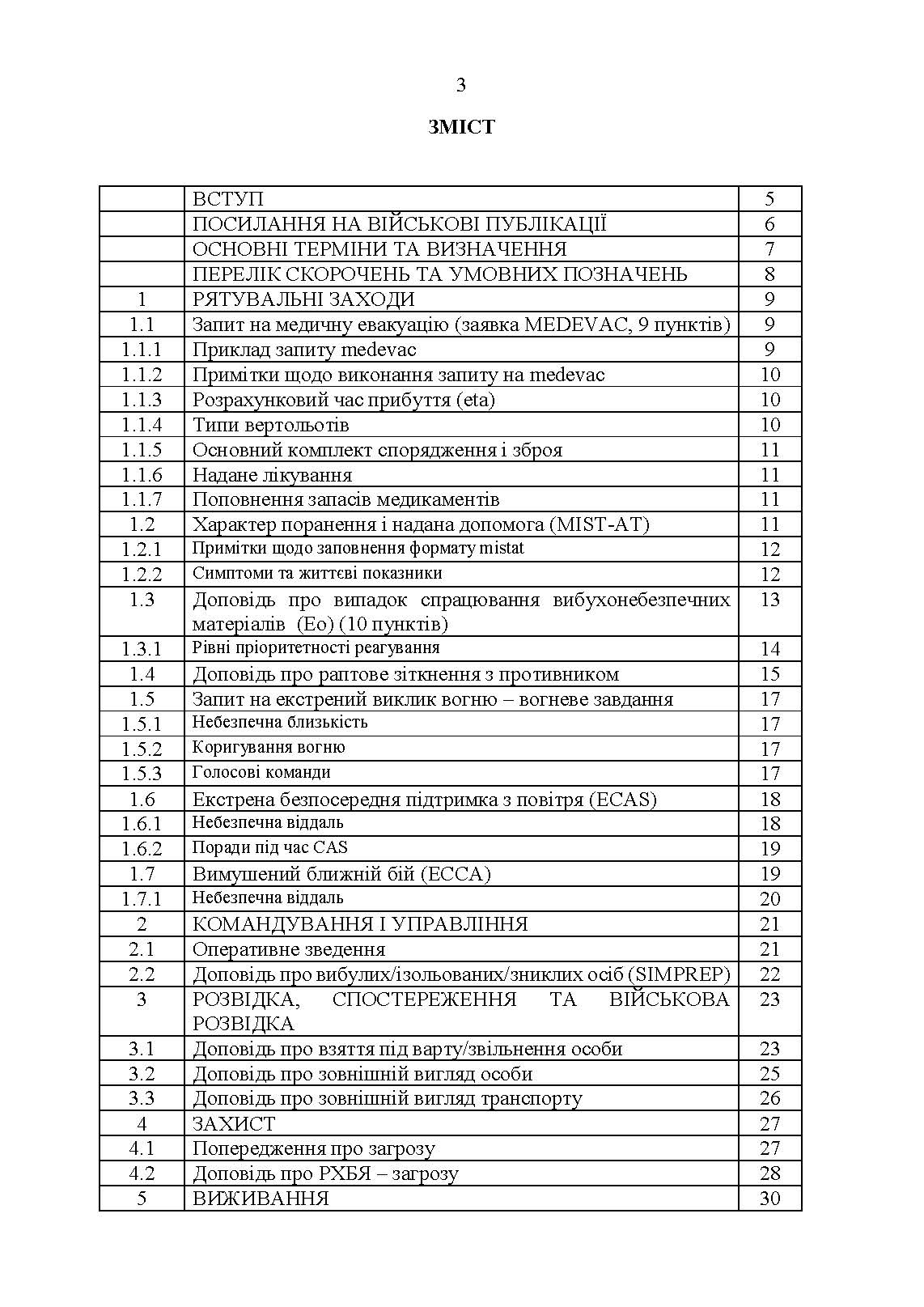 Невідкладні голосові повідомлення сухопутних військ НАТО. Довідник