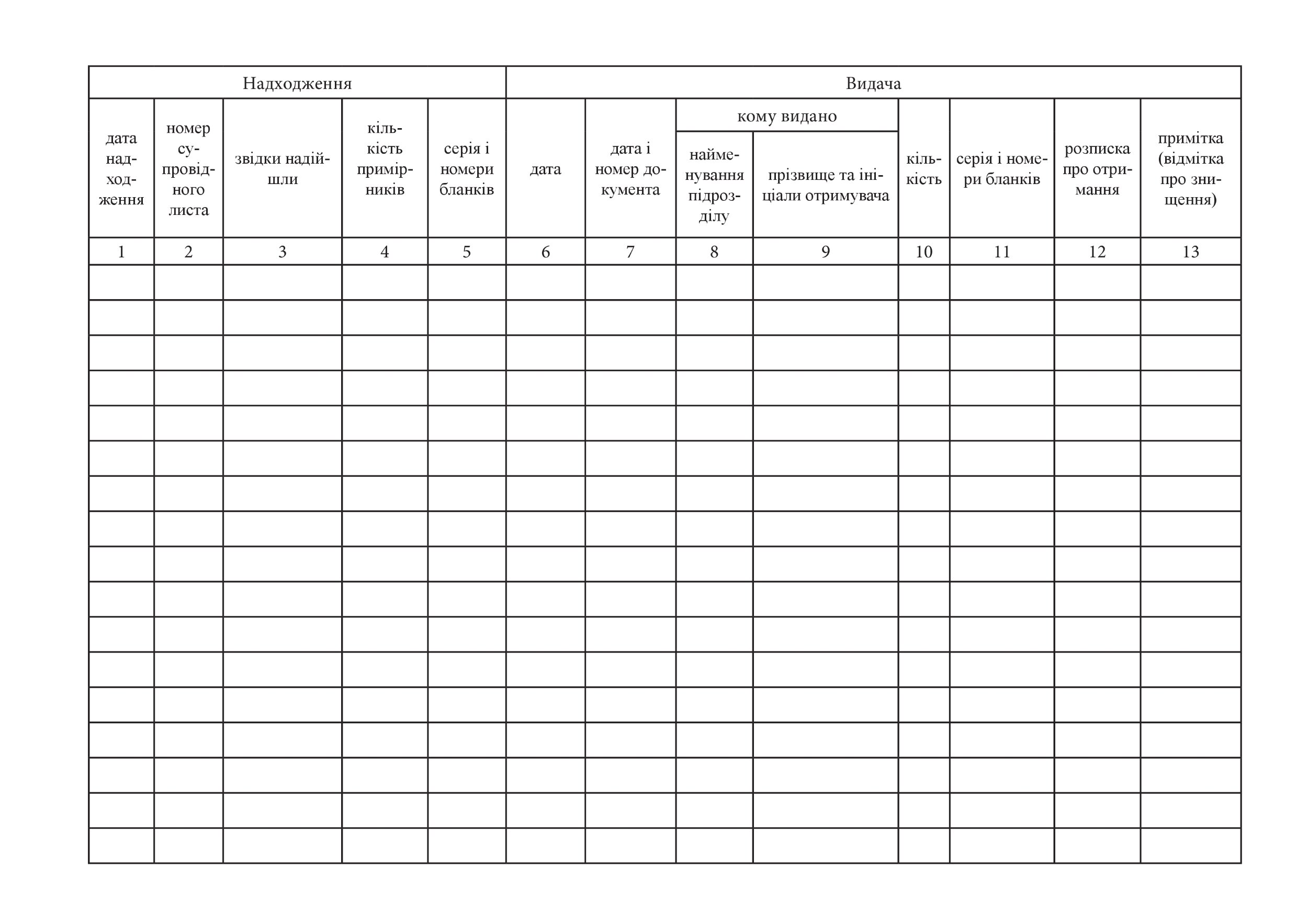 Журнал обліку бланків суворої звітності, додаток 85. Автор — Генеральний штаб ЗСУ. 
