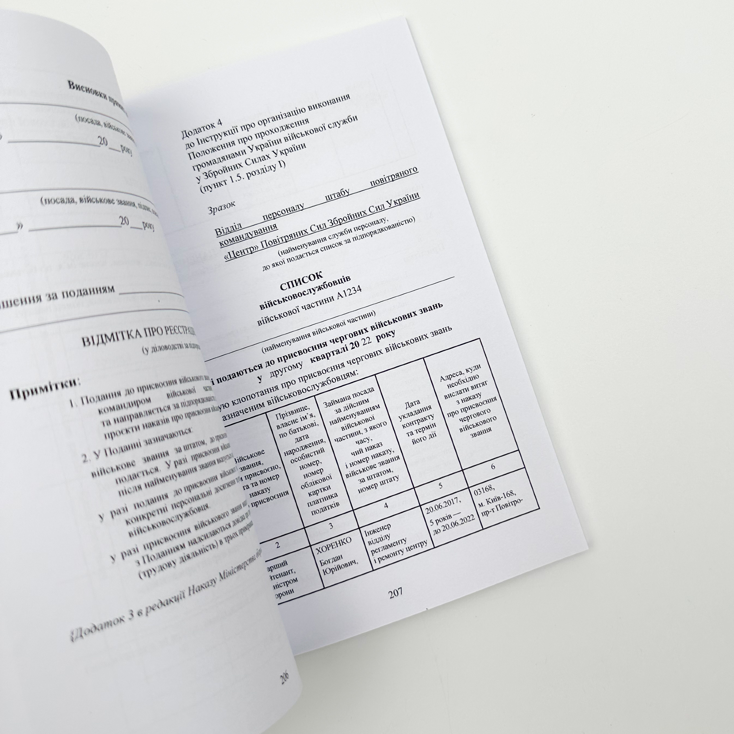 Наказ МОУ № 170 — Інструкція про організацію виконання Положення про проходження громадянами України військової служби у ЗСУ. Автор — Міністерство оборони України. 