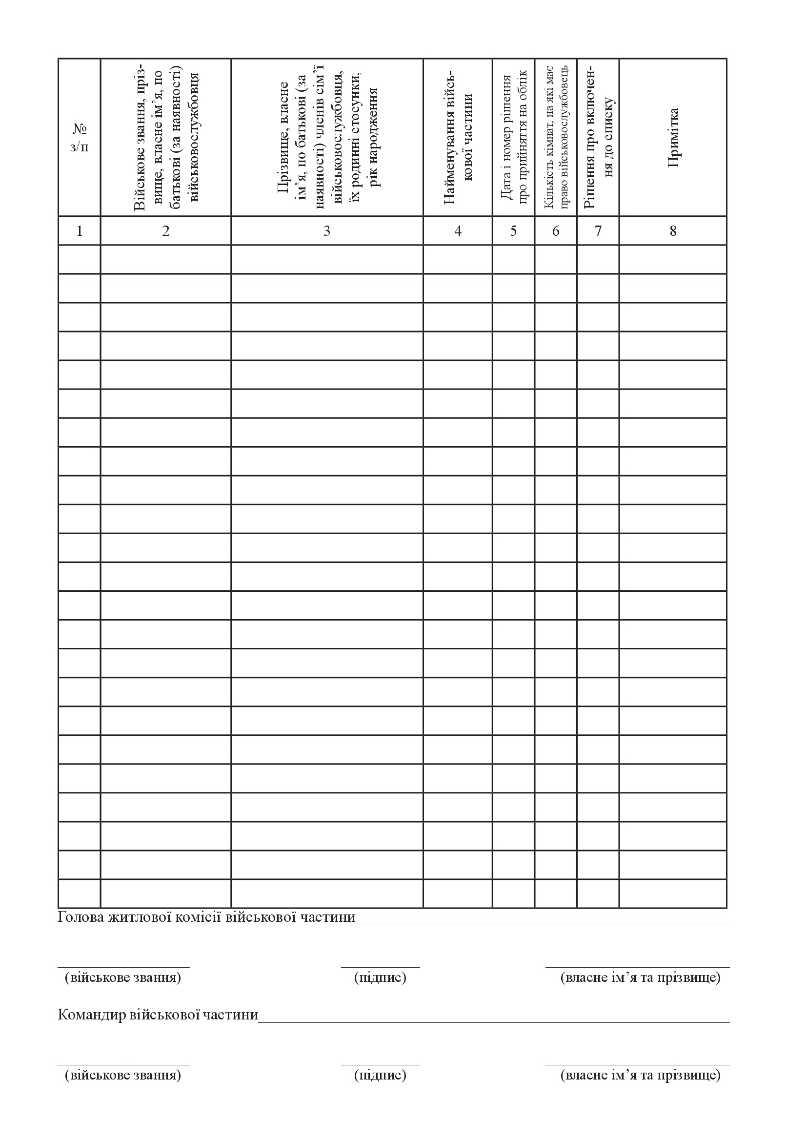 Книга обліку військовослужбовців та членів їх сімей, які потребують поліпшення житлових умов шляхом забезпечення службовими жилими приміщеннями, додаток 5