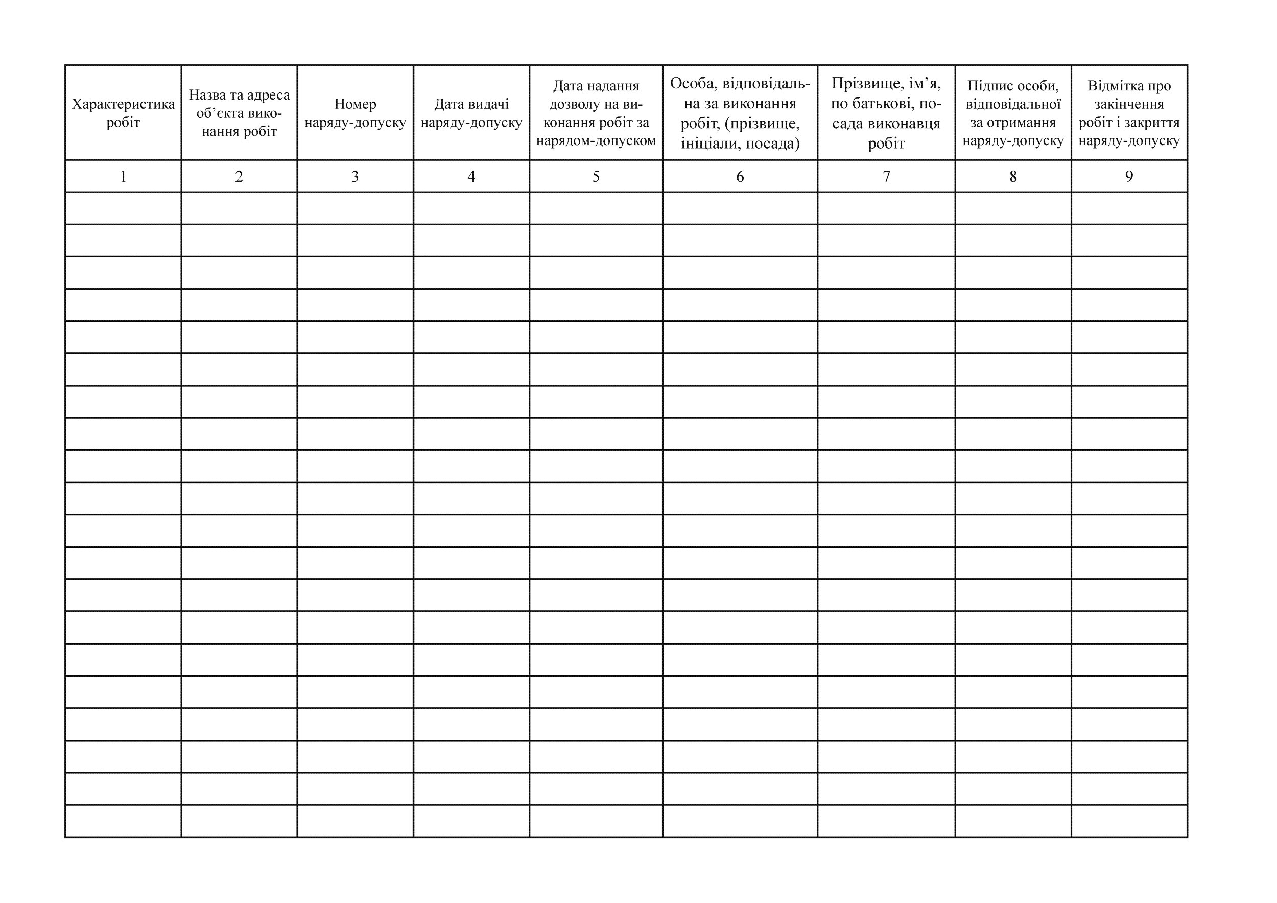 Журнал обліку нарядів-допусків на виконання будівельних робіт з підвищеною небезпекою. . 