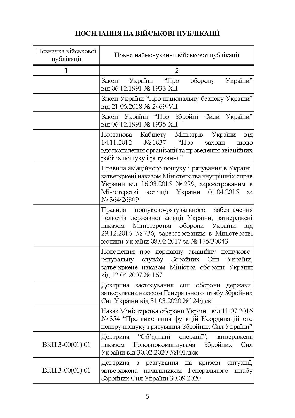 Доктрина «Пошук та рятування». . 