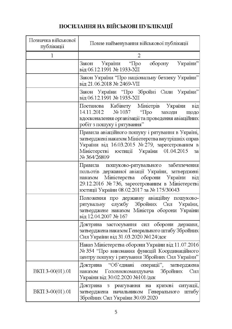 Доктрина «Пошук та рятування»