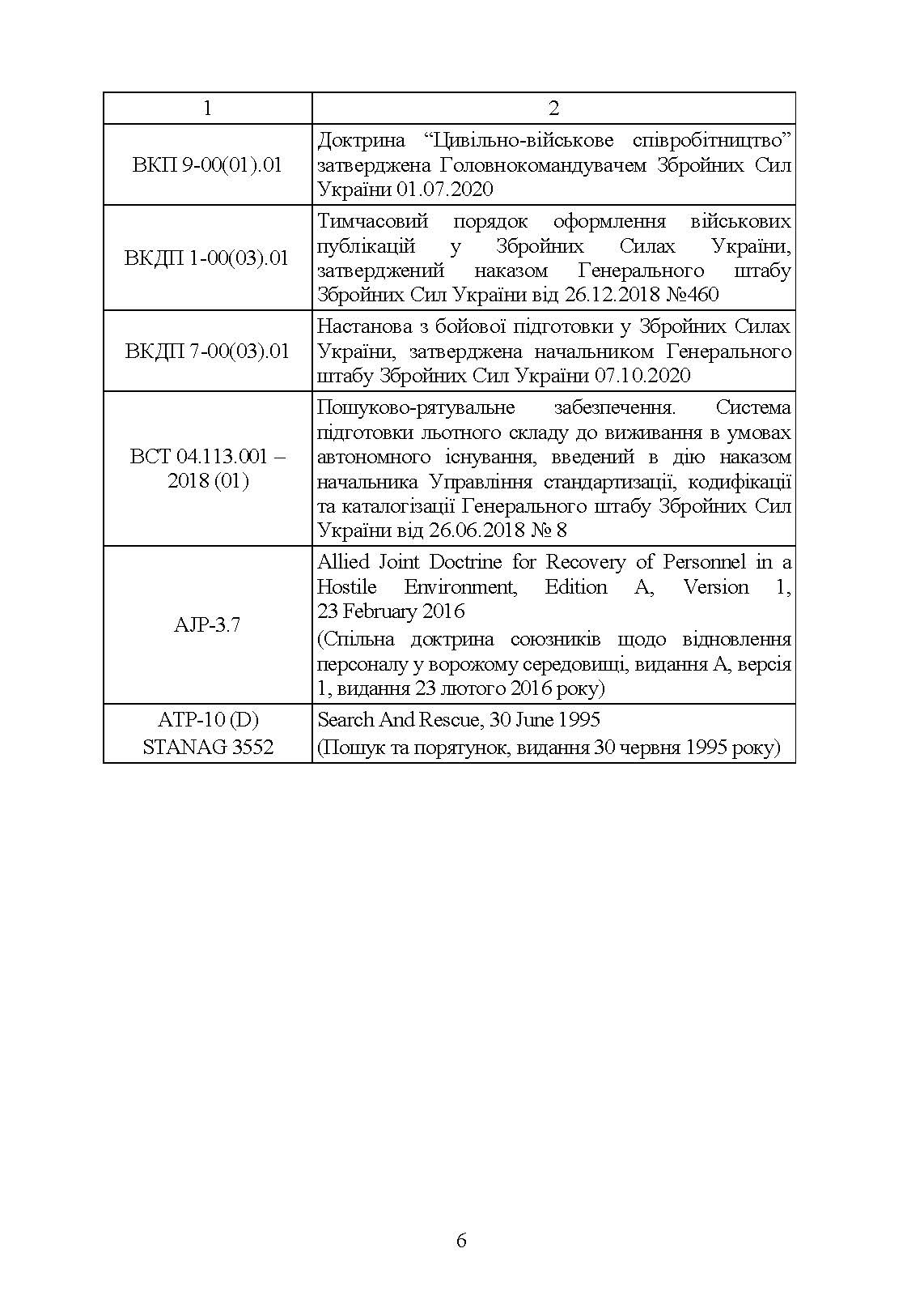 Доктрина «Пошук та рятування». . 