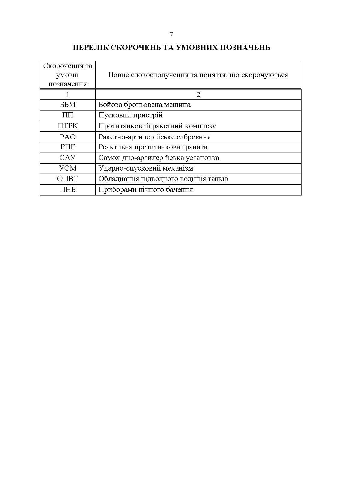 Керівництво зі стрілецької справи до реактивних протитанкових гранат «РПГ-22». . 