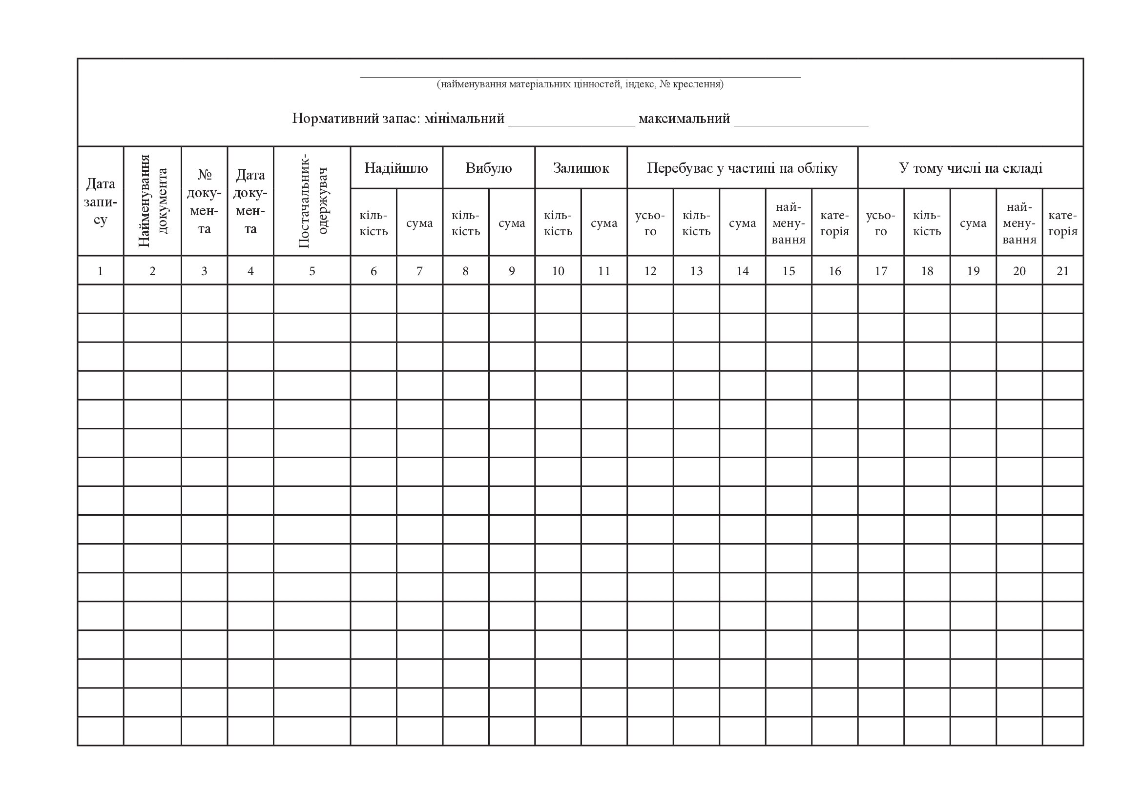 Книга обліку наявності та руху матеріальних цінностей, додаток 22. Автор — Міністерство оборони України. 