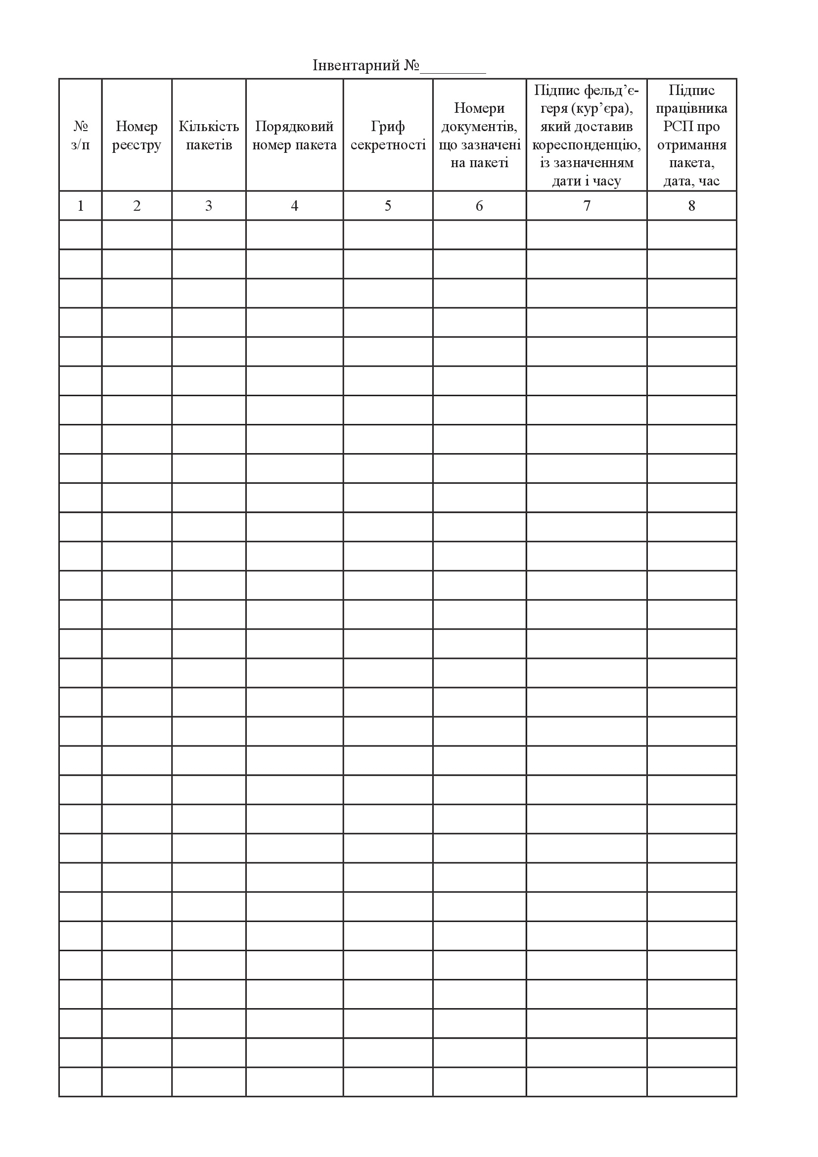 Журнал обліку пакетів 