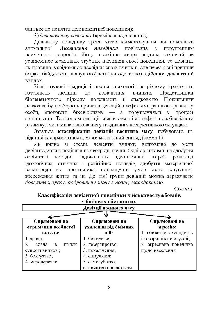 Профілактика відхильної поведінки у військовослужбовців