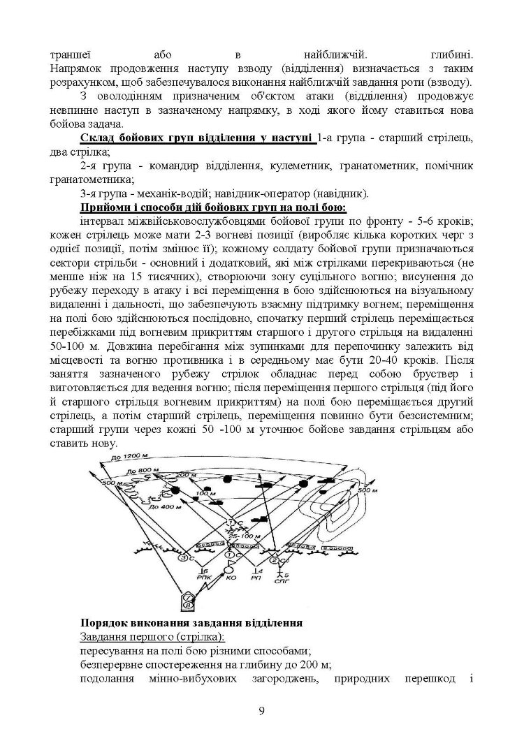 Розвідувальна підготовка для навчання військовослужбовців, призваних за мобілізацією