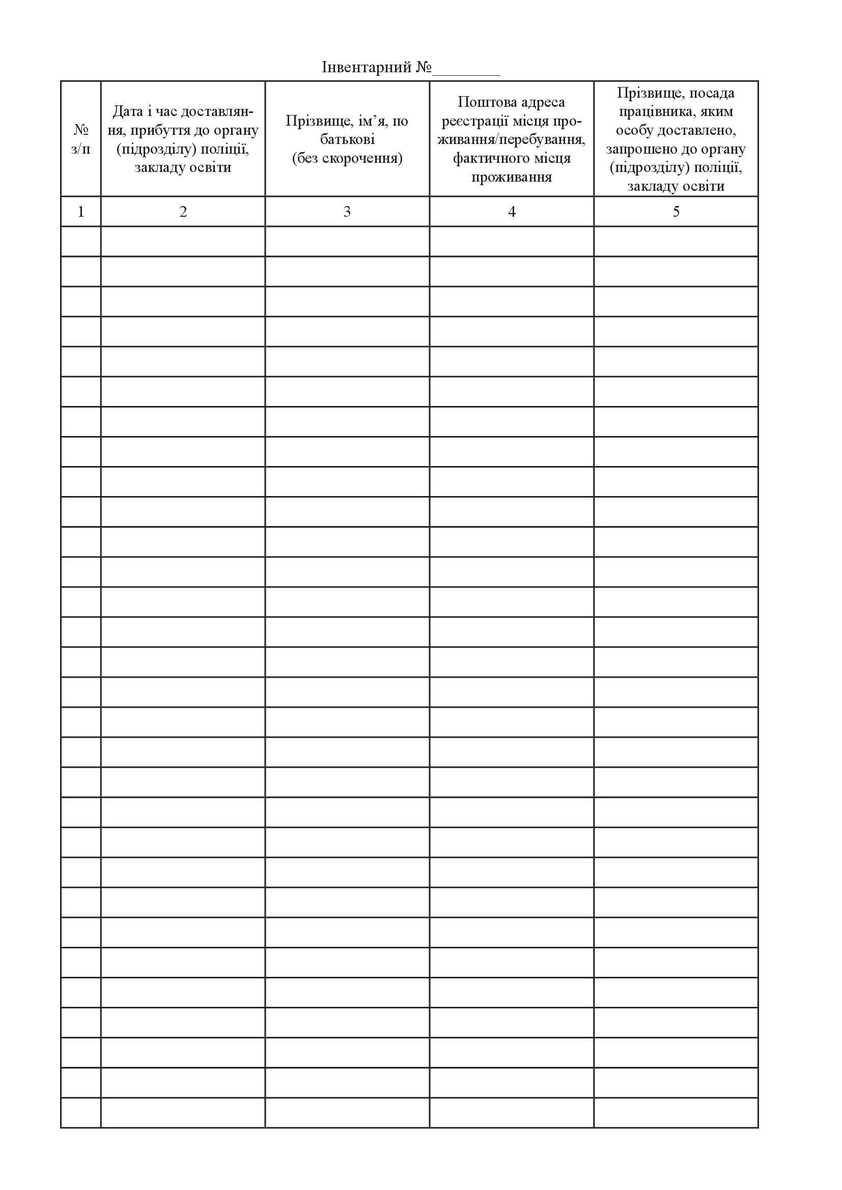 Журнал обліку доставлених, відвідувачів та запрошених