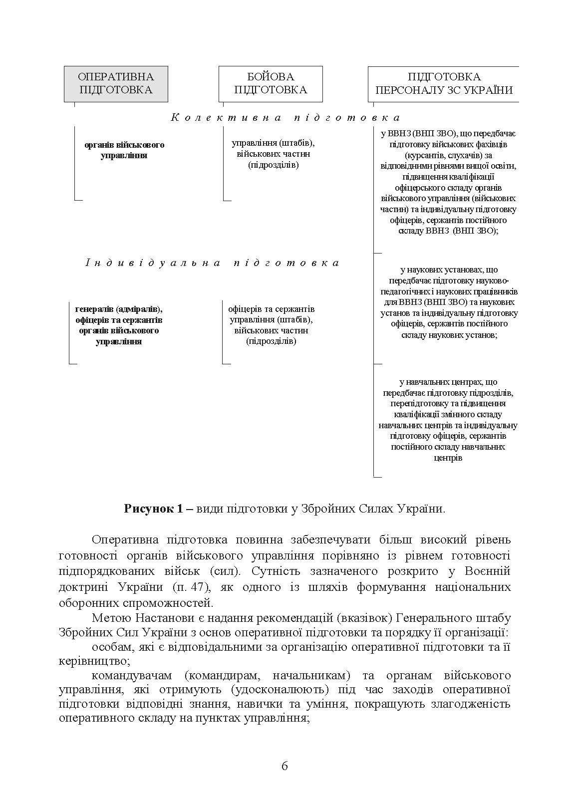 Оперативна підготовка у Збройних Силах України. Настанова. . 
