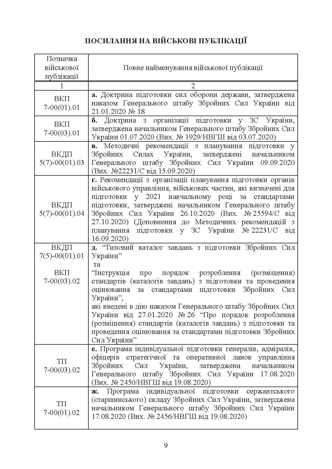 Оперативна підготовка у Збройних Силах України. Настанова. . 