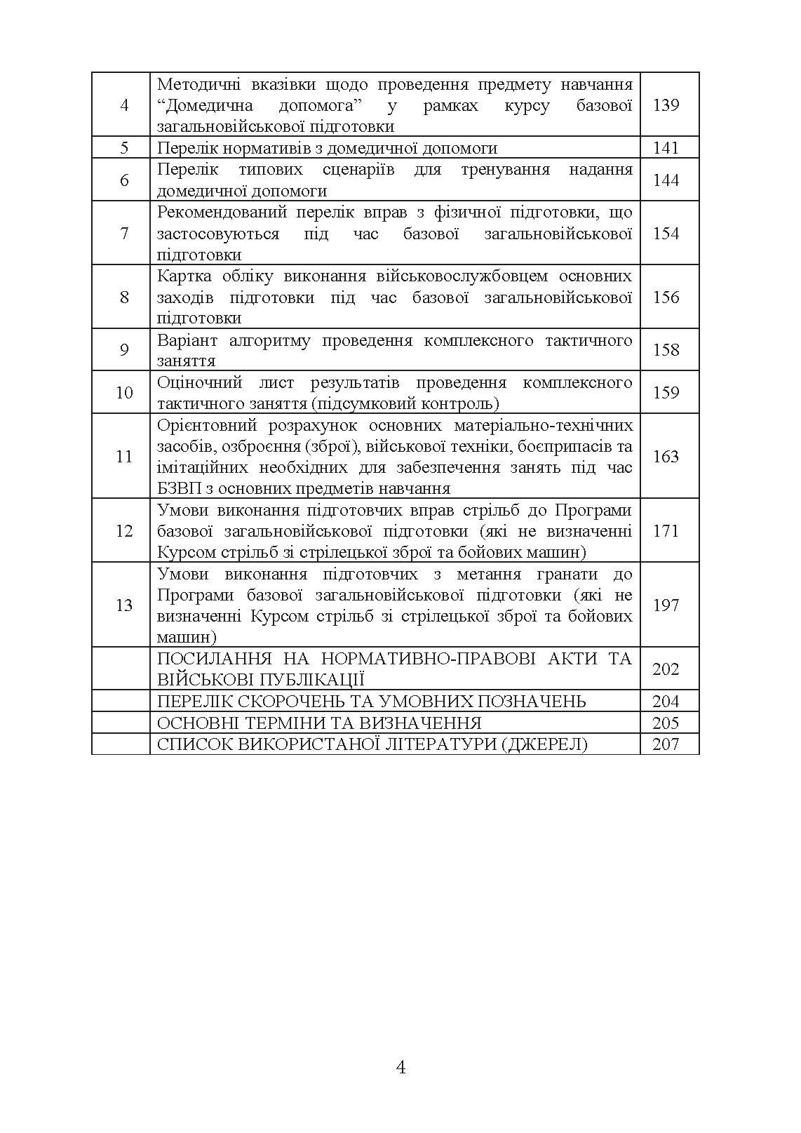Програма базової загальновійськової підготовки (для підготовки мобілізаційних ресурсів, версія 4). Термін навчання 1,5 місяці. . 