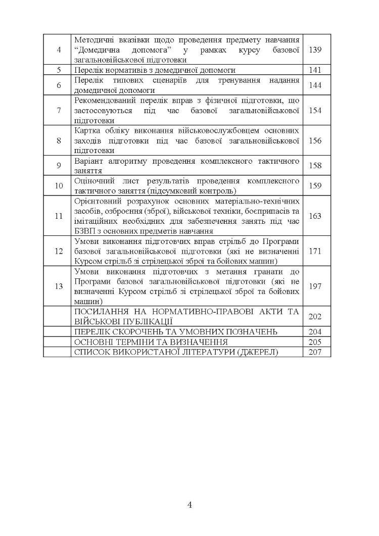 Програма базової загальновійськової підготовки (для підготовки мобілізаційних ресурсів, версія 4). Термін навчання 1,5 місяці