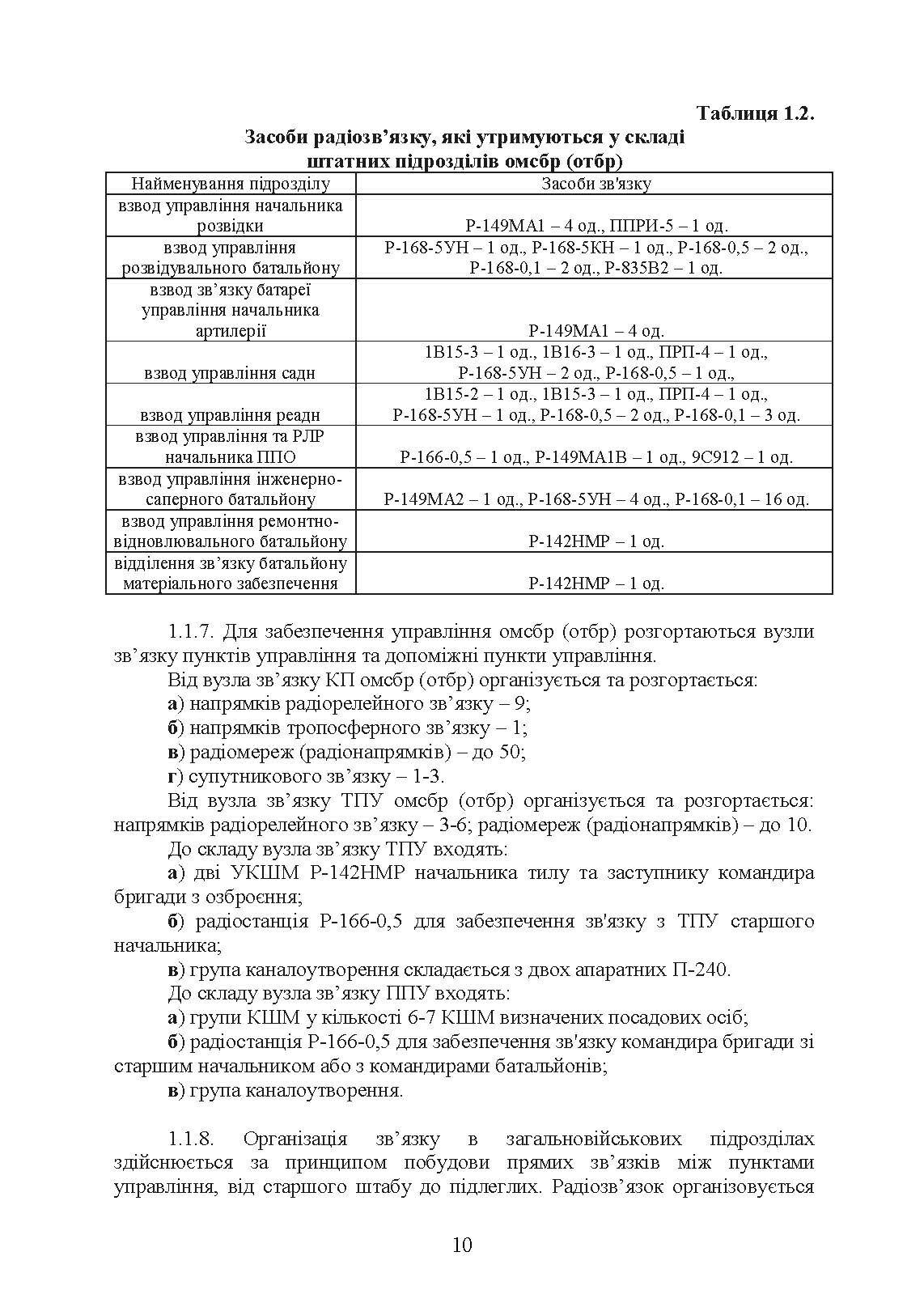 Організація та ведення радіоелектронної боротьби у загальновійськовому  бою. . 
