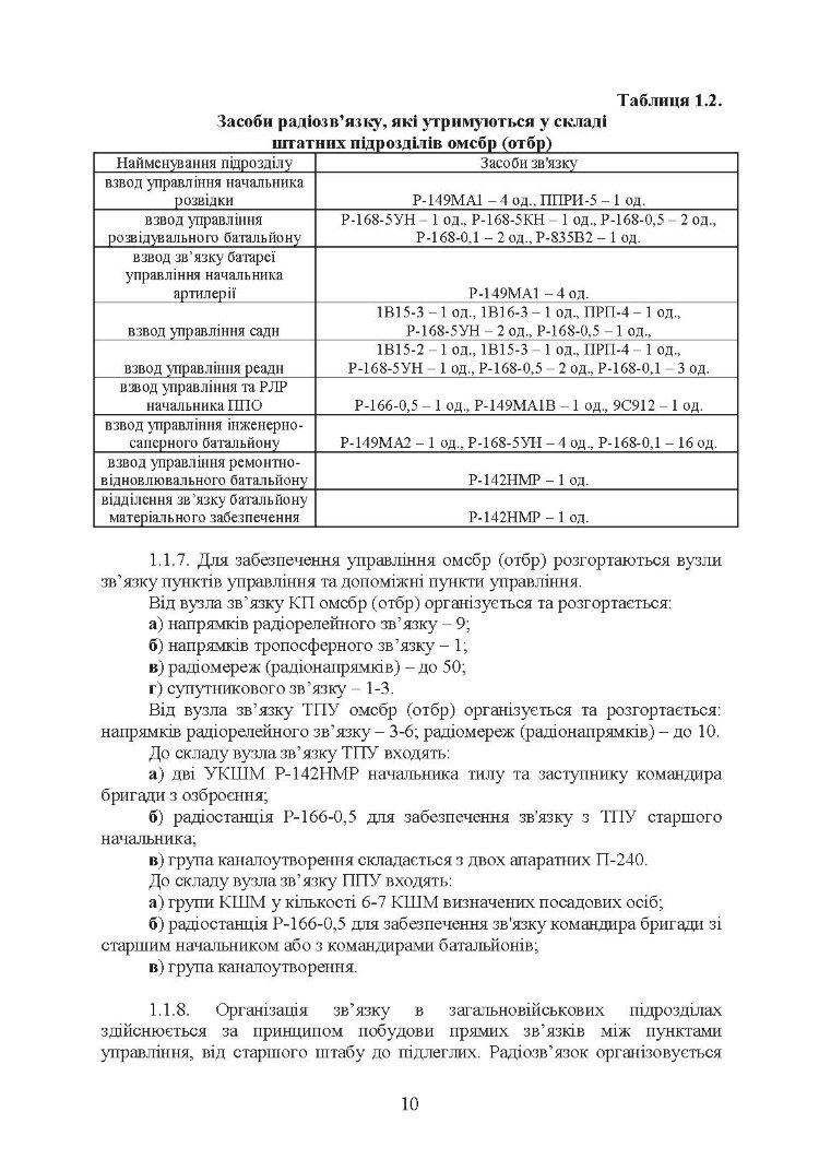 Організація та ведення радіоелектронної боротьби у загальновійськовому  бою