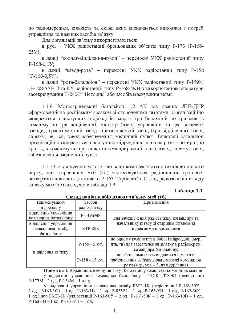 Організація та ведення радіоелектронної боротьби у загальновійськовому  бою