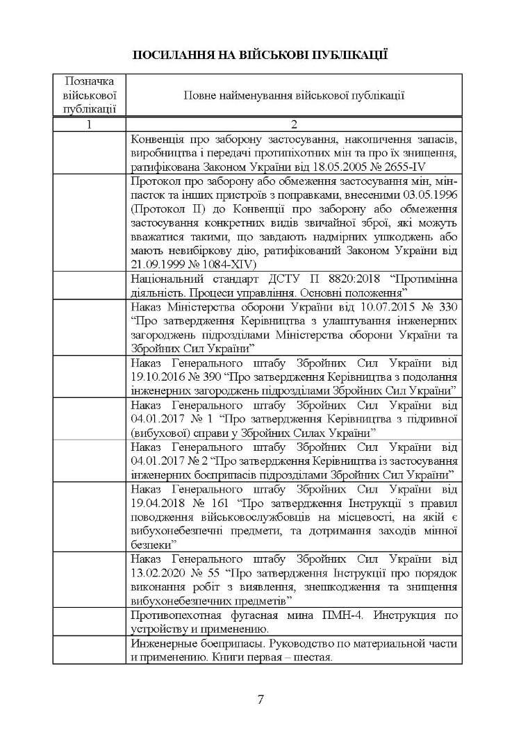 Інженерні боєприпаси, які використовувались (можуть використовуватись) збройними силами РФ або НЗФ на сході України