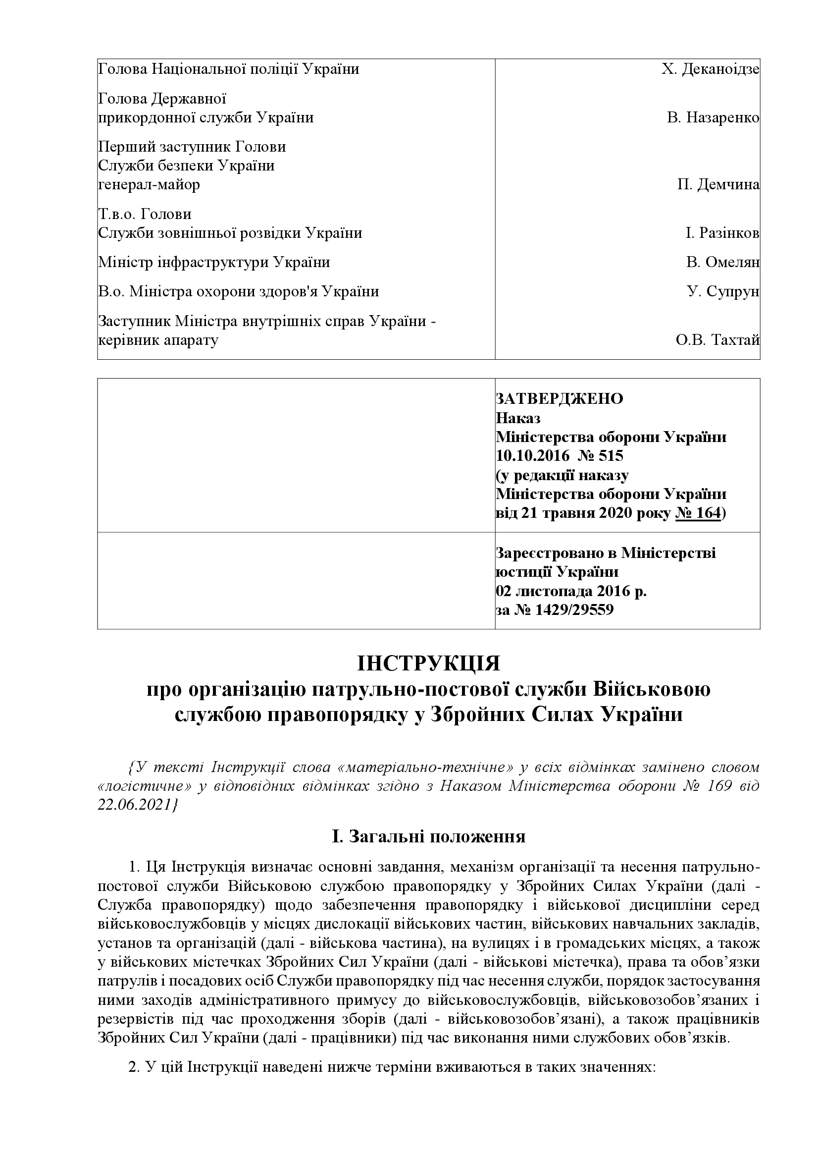 Наказ МОУ № 515 — Інструкція про організацію патрульно-постової служби Військовою службою правопорядку у ЗСУ. Автор — Міністерство оборони України. 