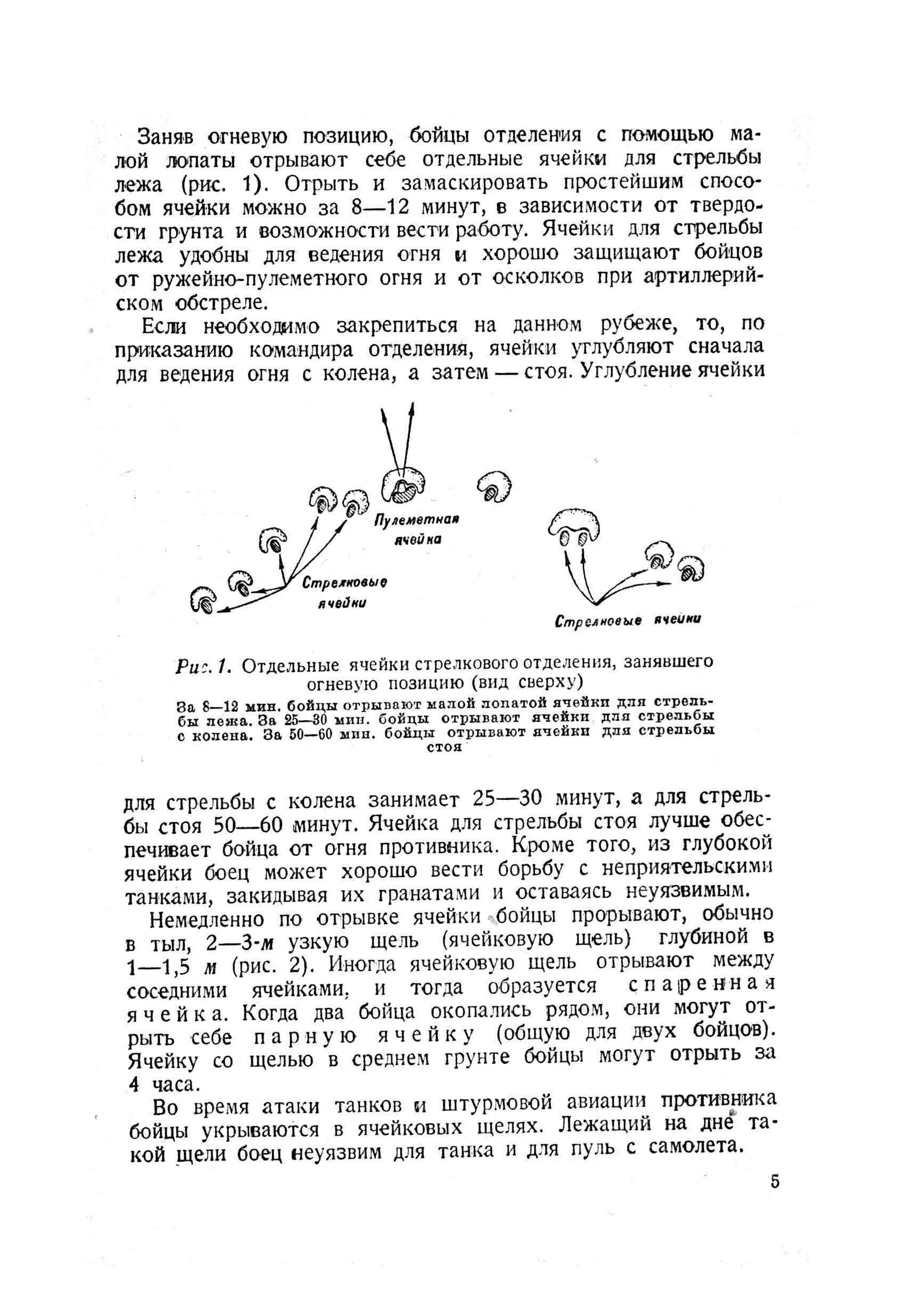 Развитие и оборудование окопов. . 