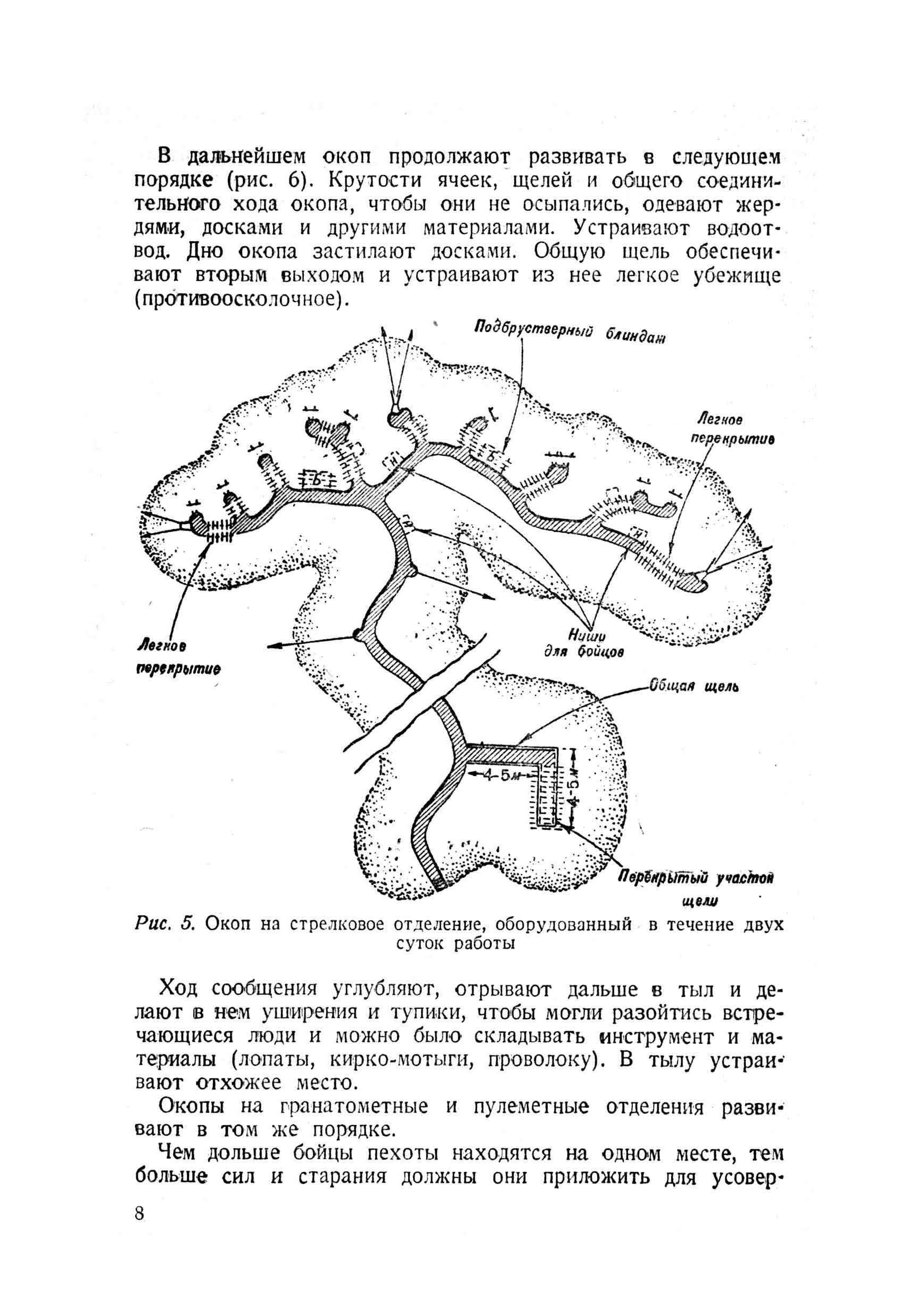 Развитие и оборудование окопов. . 