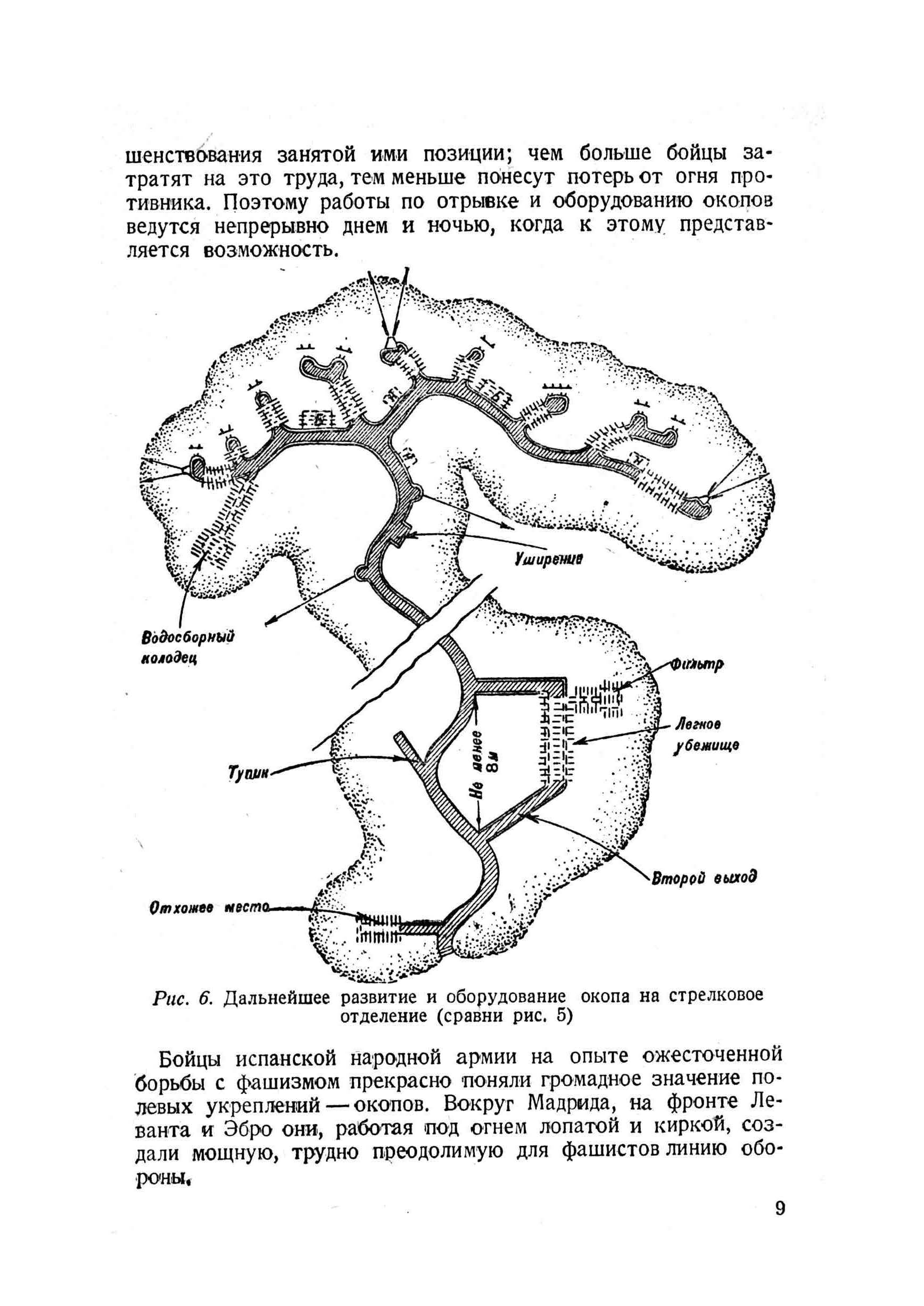 Развитие и оборудование окопов. . 