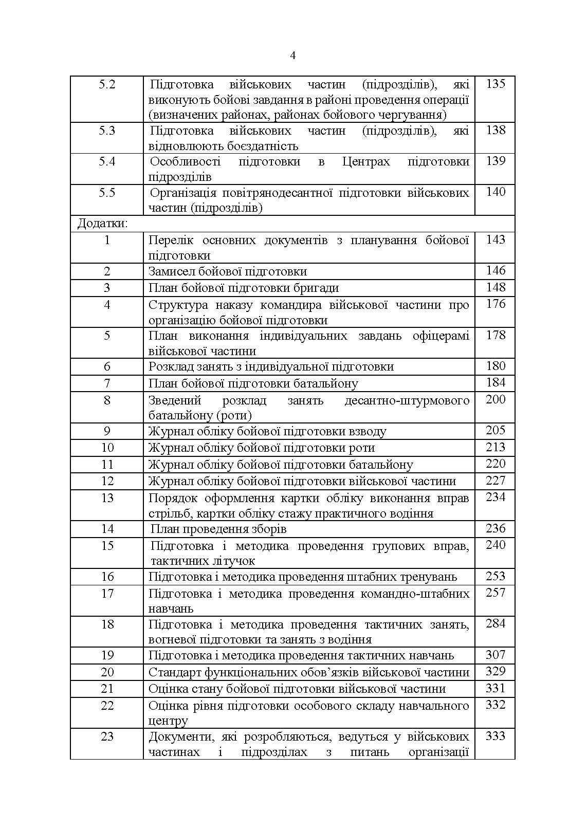 Настанова з бойової підготовки Десантно-штурмових військ Збройних Сил України. . 