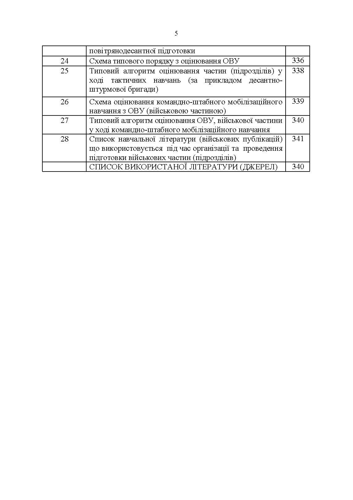 Настанова з бойової підготовки Десантно-штурмових військ Збройних Сил України. . 