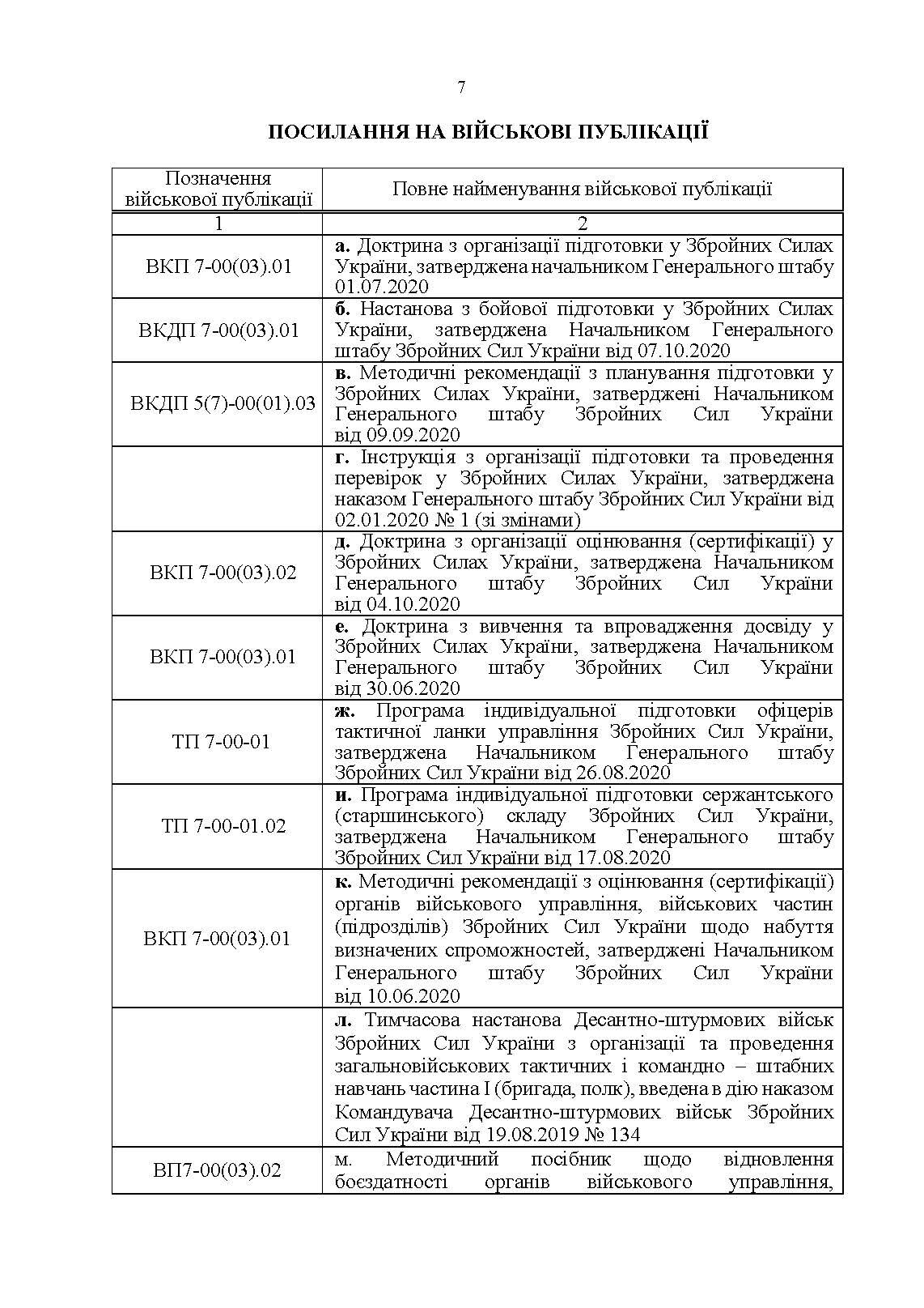 Настанова з бойової підготовки Десантно-штурмових військ Збройних Сил України. . 