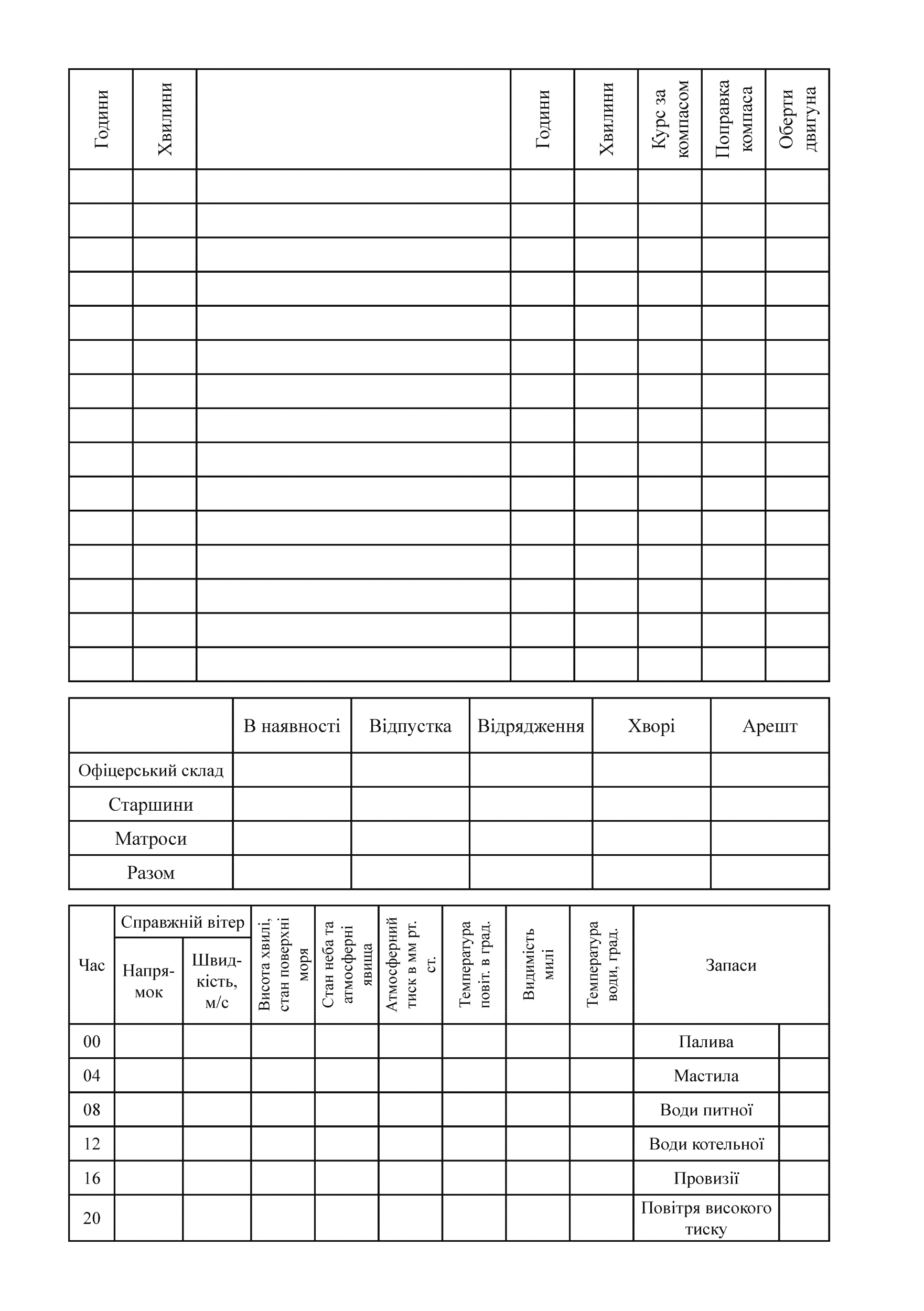 Вахтовий журнал військової частини (ВМС ЗСУ). . 