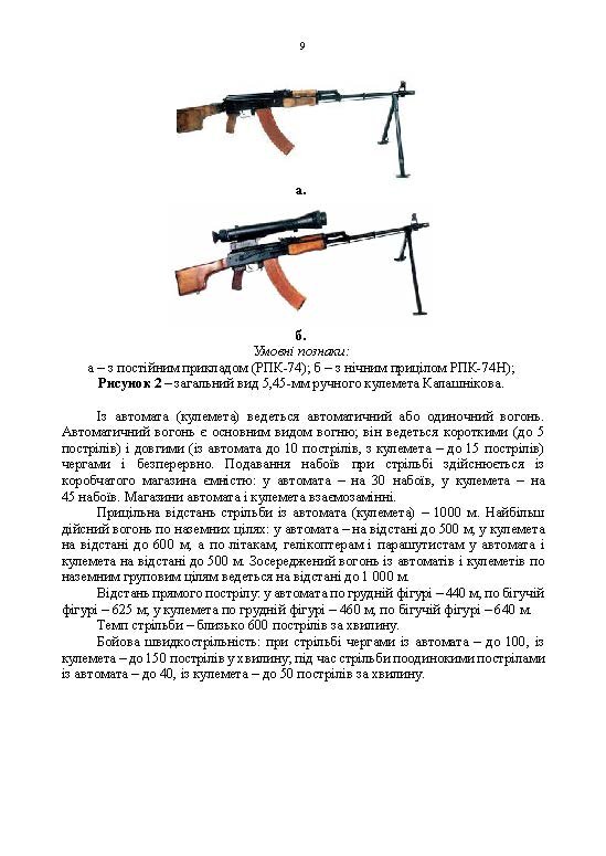 Керівництво зі стрілецької справи 5,45-мм автомати Калашнікова (АК-74, АКС-74, АК-74Н, АКС-74Н) та 5,45-мм ручні кулемети Калашнікова (РПК-74, РПКС-74, РПК-74Н, РПКС-74Н)