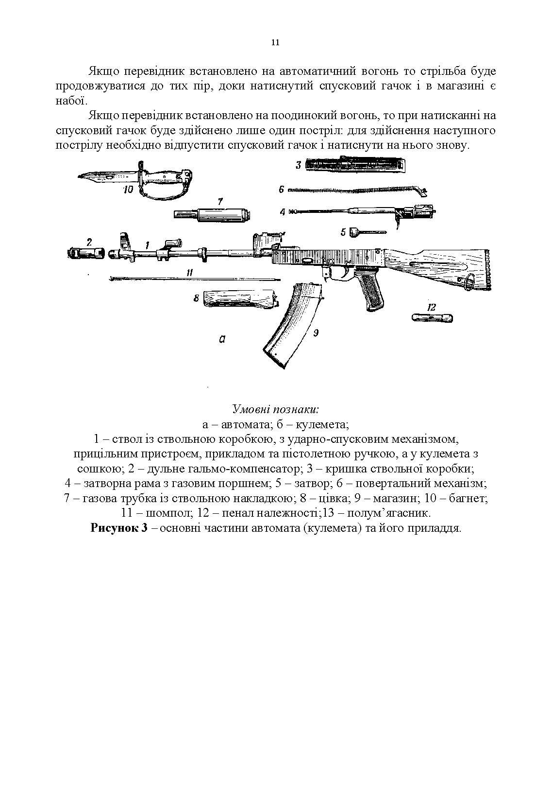 Керівництво зі стрілецької справи 5,45-мм автомати Калашнікова (АК-74, АКС-74, АК-74Н, АКС-74Н) та 5,45-мм ручні кулемети Калашнікова (РПК-74, РПКС-74, РПК-74Н, РПКС-74Н). . 