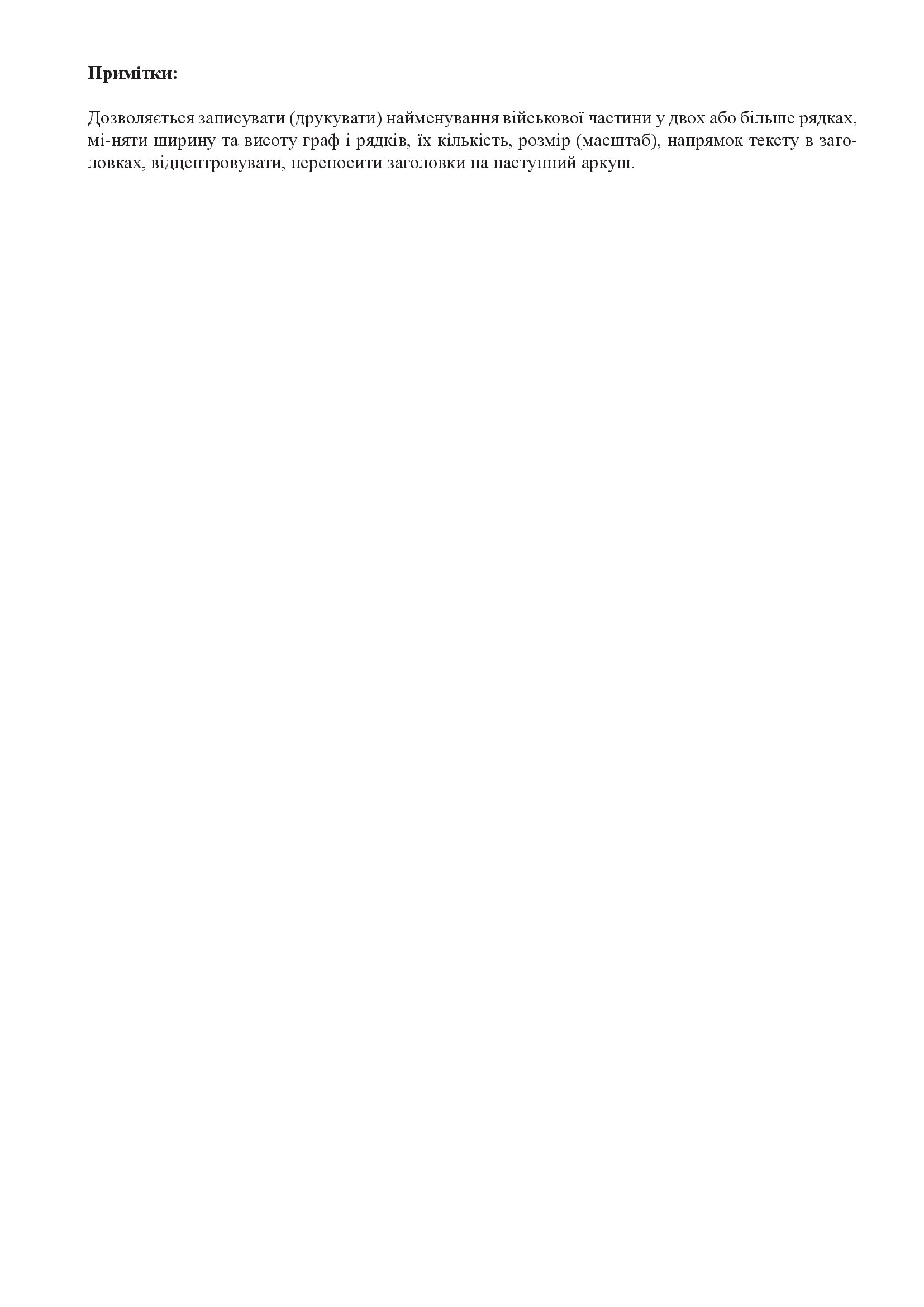 Книга обліку наказів по особовому складу, додаток 47. Автор — Міністерство оборони України. 