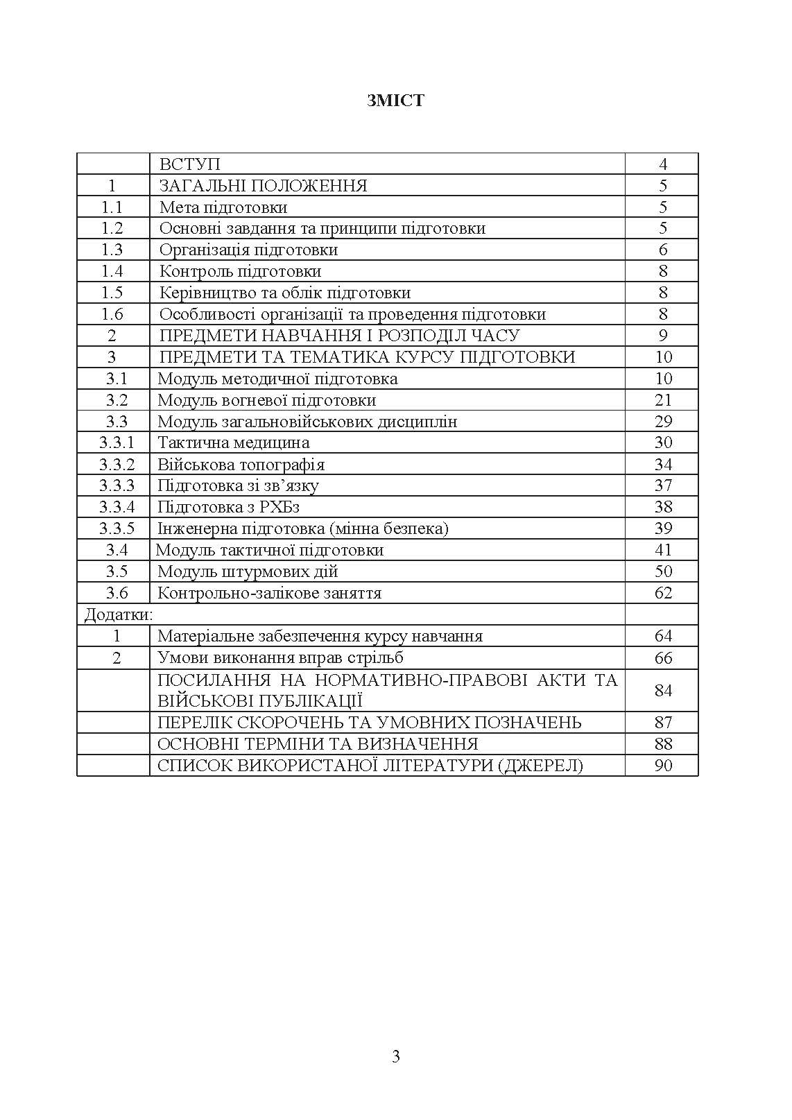 Програма підготовки інструкторів загальновійськової підготовки (за напрямком штурмові дії, за 60 денним терміном навчання)