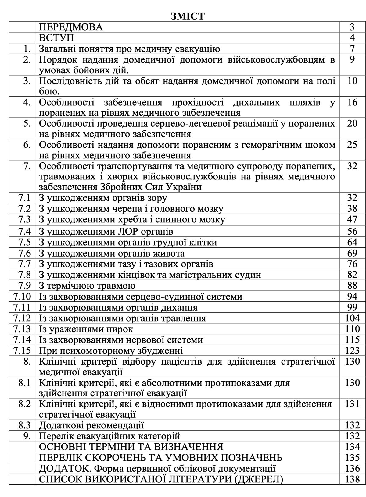 Клінічні аспекти медичної евакуації у ЗСУ — Методичні рекомендації
