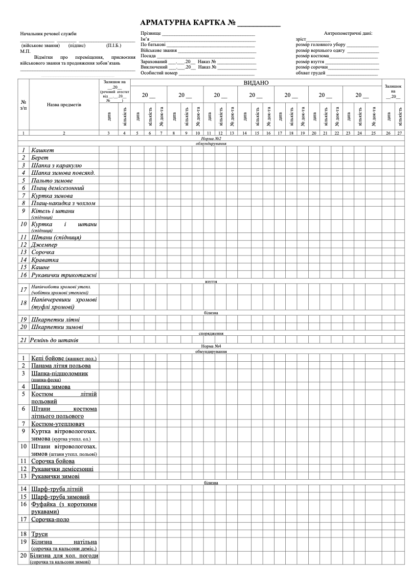 Арматурна картка. Автор — Міністерство внутрішніх справ України. 
