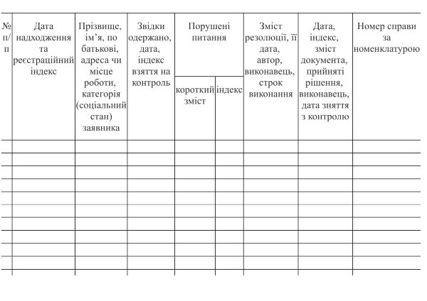 Журнал реєстрації пропозицій, заяв і скарг громадян, додаток 4