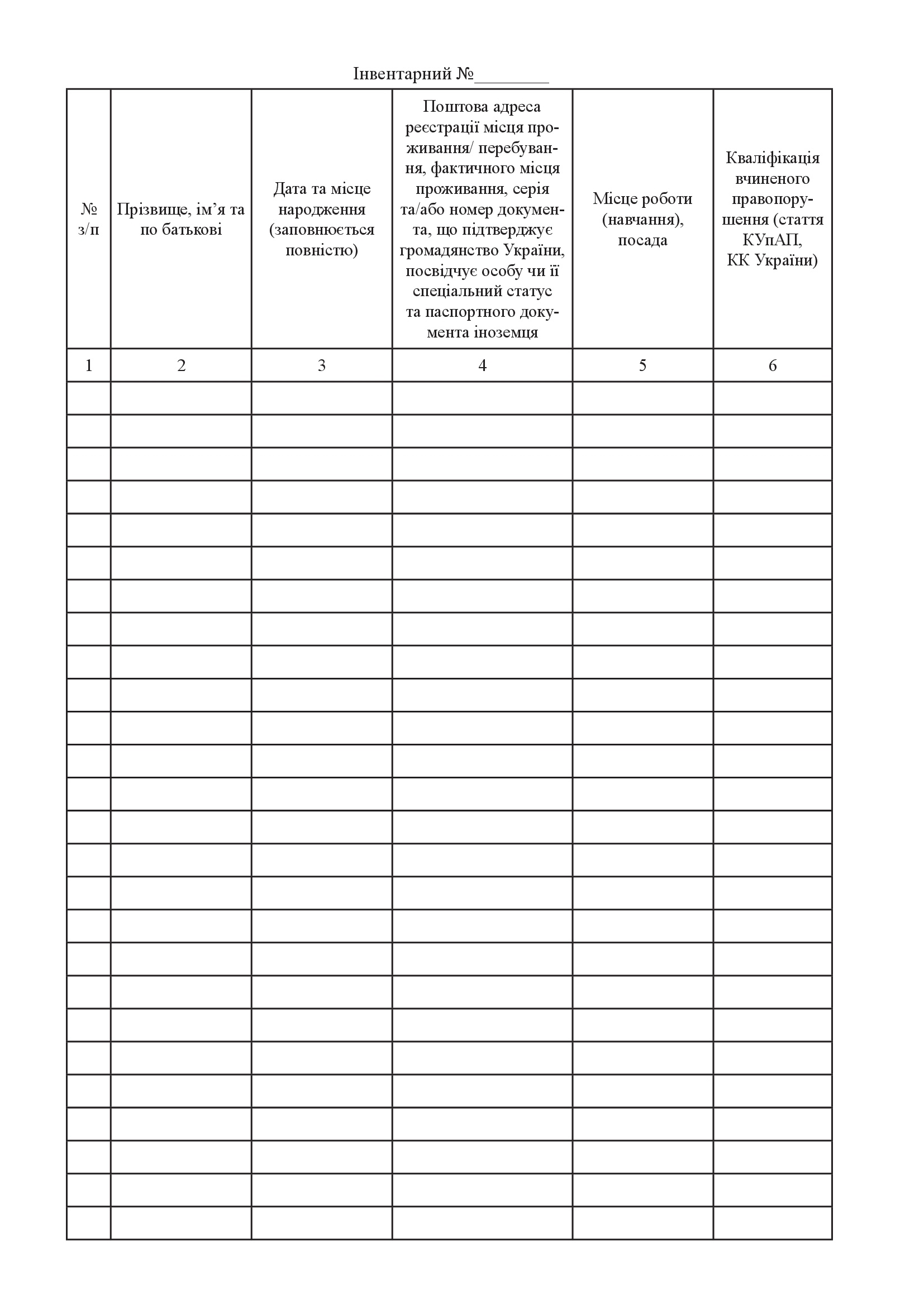 Журнал обліку осіб, яких поміщено до кімнати для затриманих