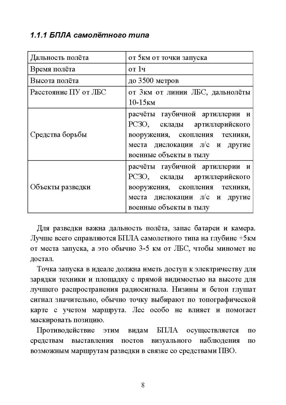 Аналитика БПЛА ВСУ. . 