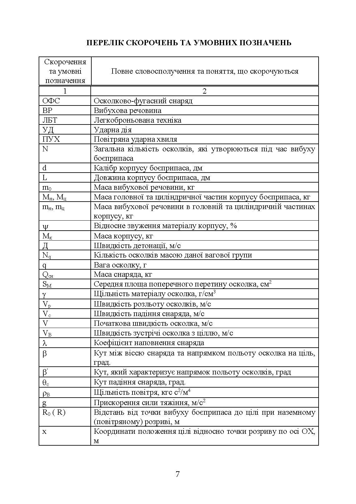 Методика оцінювання ефективності дії осколково-фугасного снаряда по наземних цілях. . 