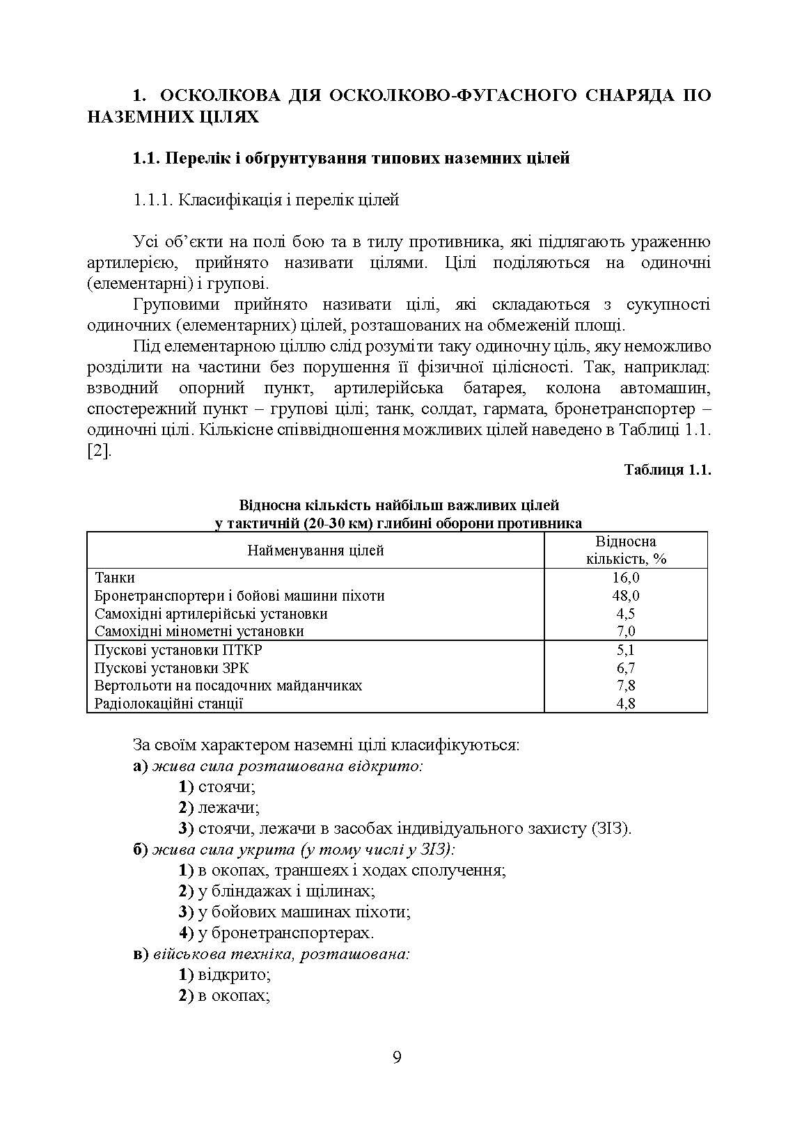 Методика оцінювання ефективності дії осколково-фугасного снаряда по наземних цілях. . 