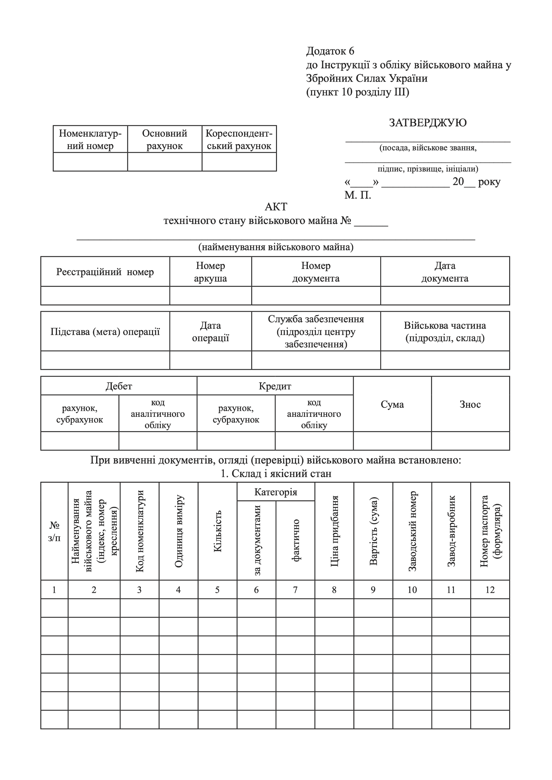 АКТ технічного стану військового майна, додаток 6. Автор — Міністерство оборони України. 
