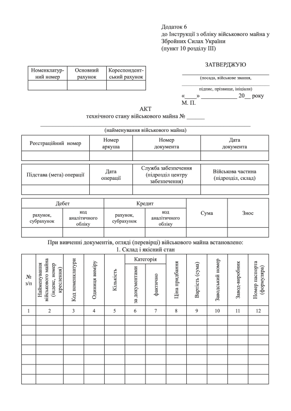 АКТ технічного стану військового майна, додаток 6